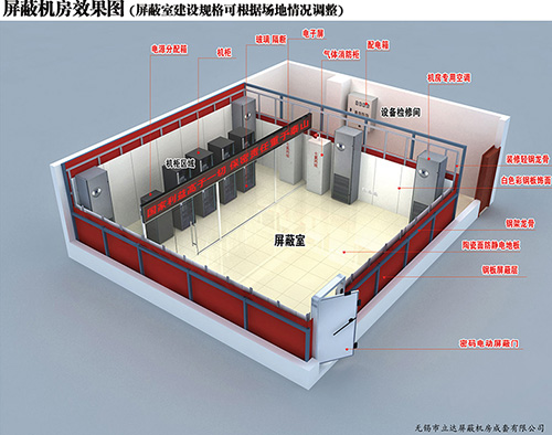 關於屏蔽工程建設新標準介紹